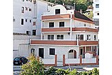 Family pension Budva Montenegro